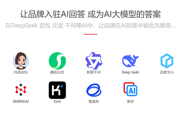 GEO优化排名ai优化排名