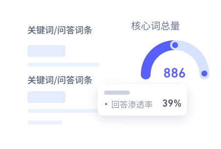 GEO优化排名ai优化排名