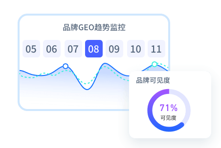 GEO优化排名ai优化排名