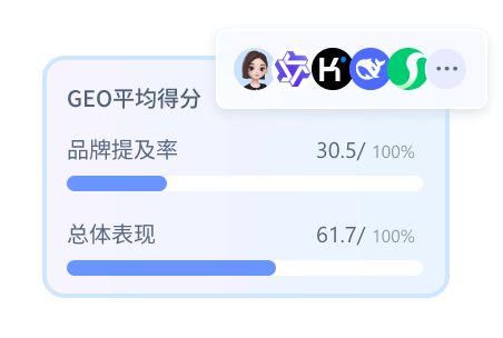 GEO优化排名ai优化排名